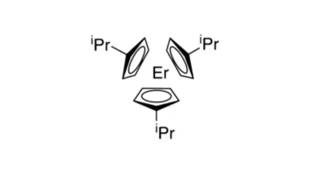 Erbium (Er)