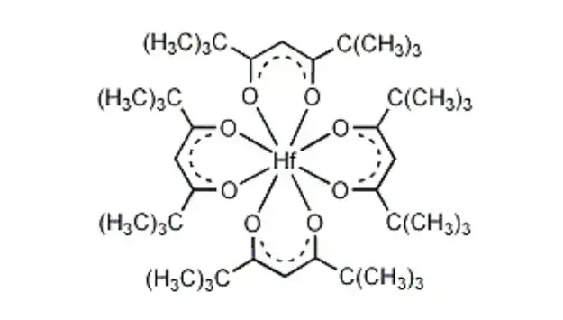 Hafnium (HF)